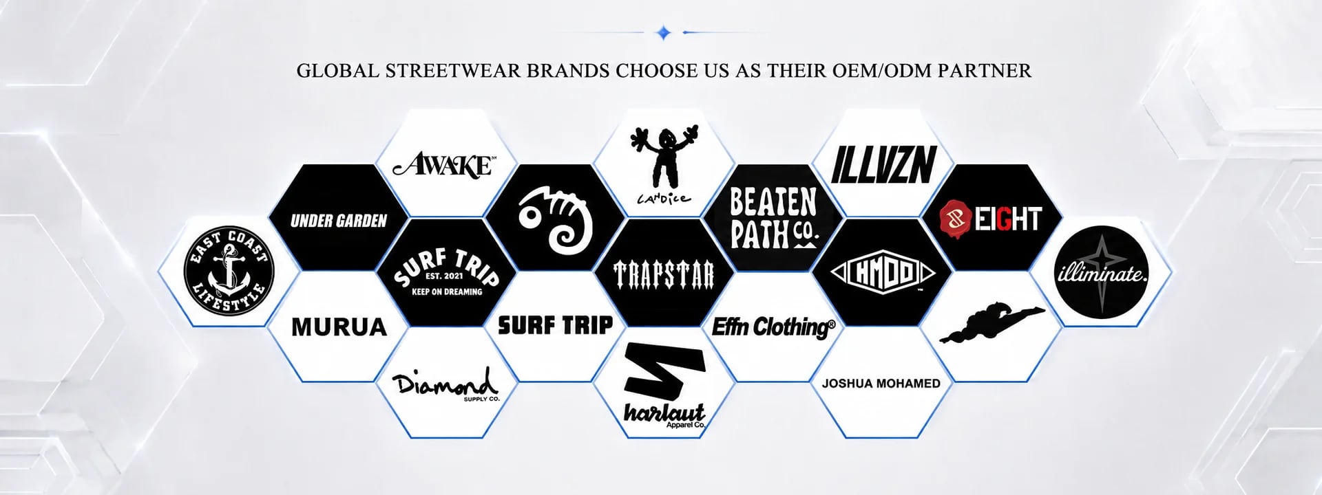 Trusted by 1100+ Brands